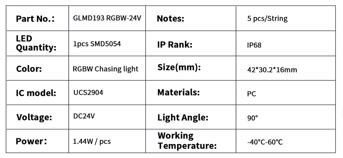 pixel led strip light